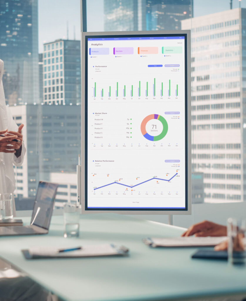 Emirati Businessman Holds Meeting Presentation for a Business Partners. Arab Manager Uses Digital Whiteboard with Growth Analysis, Charts, Statistics and Data. Saudi, Emirati, Arab Office Concept.